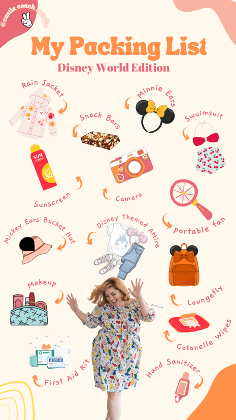 My Disney World Packing List (1)